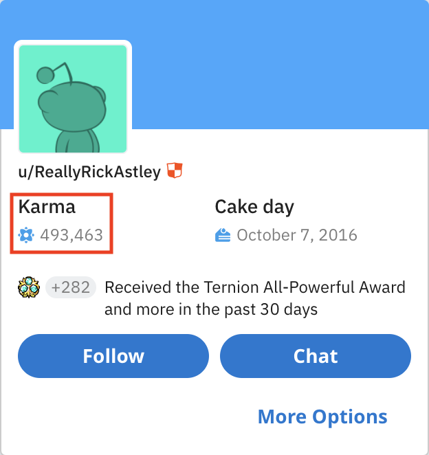 Reddit Karma 