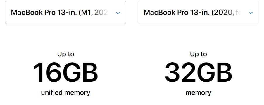 MacBook Pro M1 vs MacBook Pro Intel RAM comparison